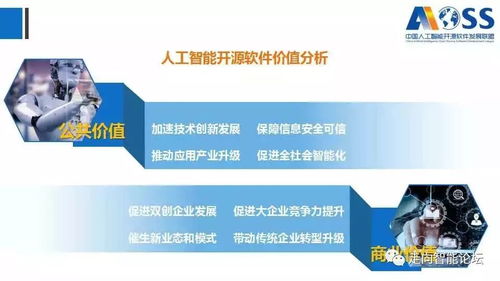 中國(guó)人工智能開源軟件發(fā)展白皮書解讀 推動(dòng)人工智能應(yīng)用軟件開發(fā)