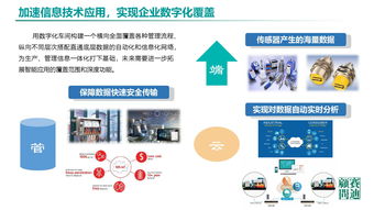 《中國工業軟件發展白皮書2019》發布 人工智能驅動工業軟件新增長，2021年市場規模將超2600億