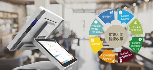 餐飲業(yè)逆襲之路 以規(guī)?；芾頌榛?，人工智能應(yīng)用為引擎